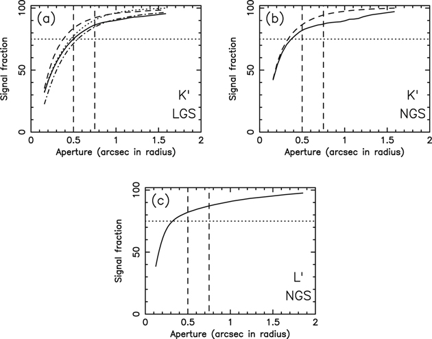 Figure 5. Refer to the following caption and surrounding text.
