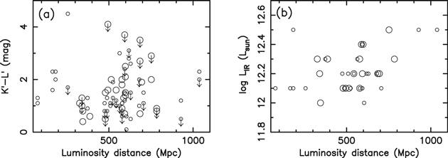 Figure 6. Refer to the following caption and surrounding text.