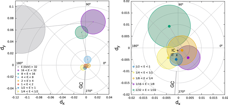 Figure 2. Refer to the following caption and surrounding text.