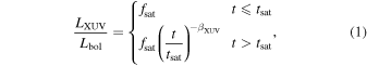 Equation (1)