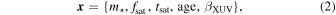 Equation (2)