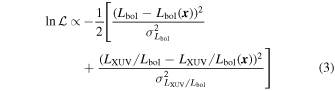 Equation (3)