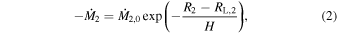 Equation (2)