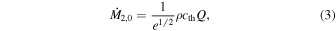 Equation (3)