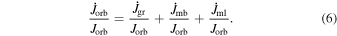 Equation (6)