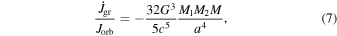 Equation (7)