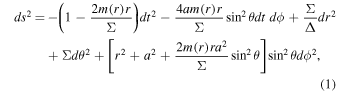 Equation (1)