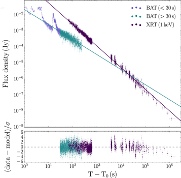 Figure 11. Refer to the following caption and surrounding text.