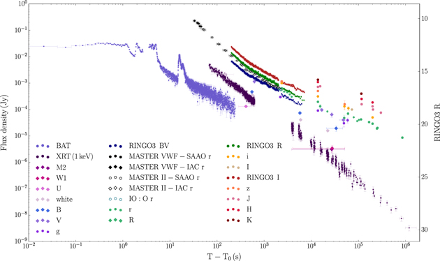 Figure 1. Refer to the following caption and surrounding text.