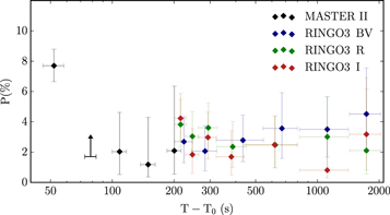 Figure 4. Refer to the following caption and surrounding text.