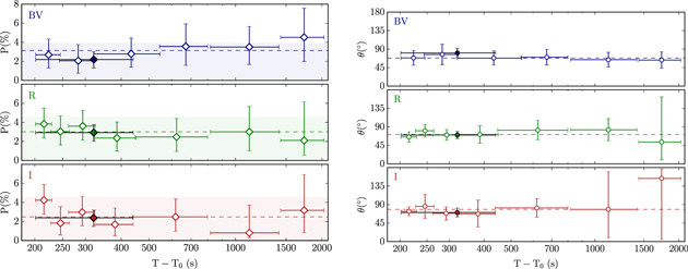 Figure 5. Refer to the following caption and surrounding text.