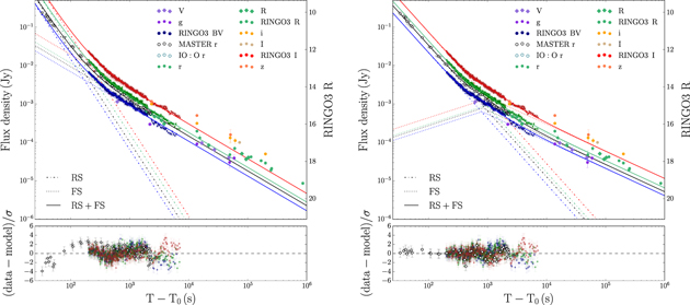 Figure 9. Refer to the following caption and surrounding text.