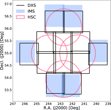 Figure 1. Refer to the following caption and surrounding text.