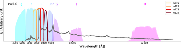 Figure 2. Refer to the following caption and surrounding text.