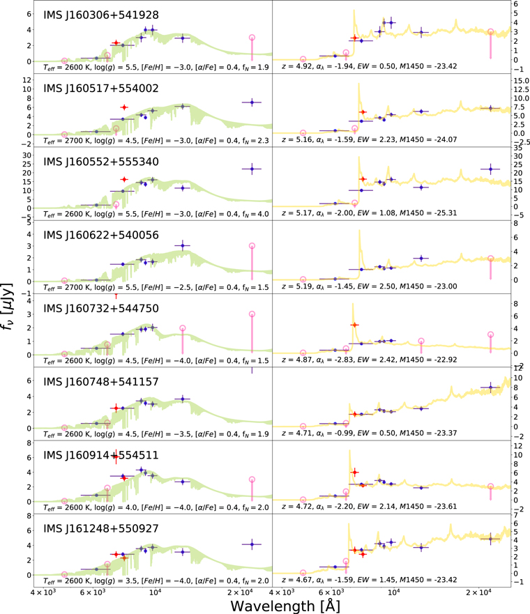 Figure 5. Refer to the following caption and surrounding text.