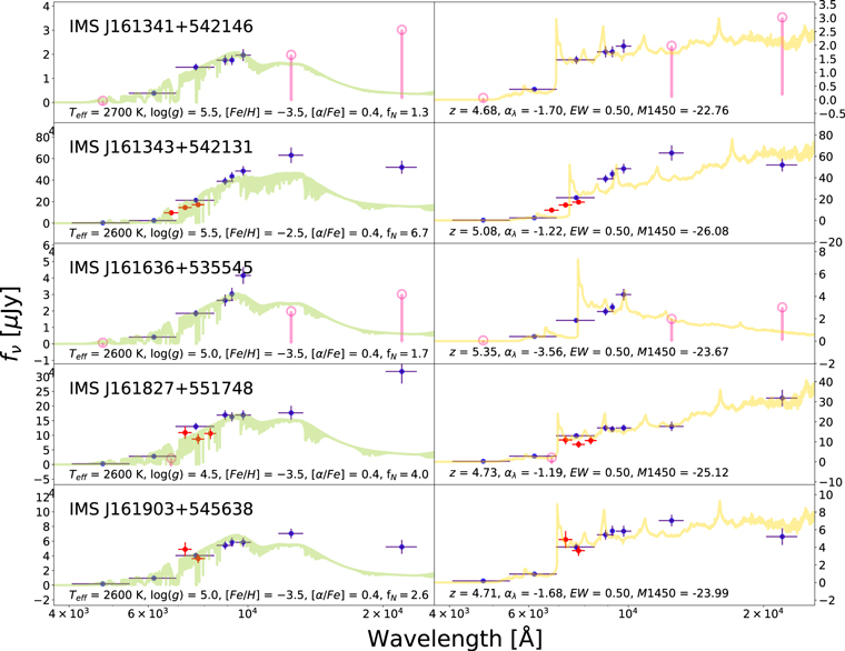 Figure 5. Refer to the following caption and surrounding text.