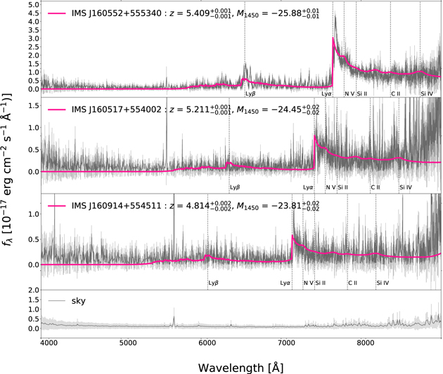 Figure 7. Refer to the following caption and surrounding text.