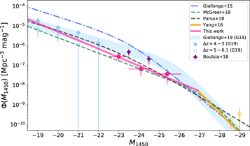 Figure 9. Refer to the following caption and surrounding text.