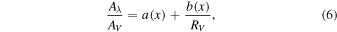 Equation (6)