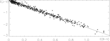 Figure 10. Refer to the following caption and surrounding text.