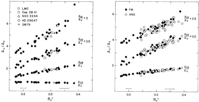 Figure 4. Refer to the following caption and surrounding text.