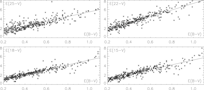 Figure 6. Refer to the following caption and surrounding text.