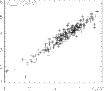 Figure 8. Refer to the following caption and surrounding text.