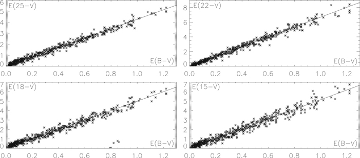 Figure 9. Refer to the following caption and surrounding text.