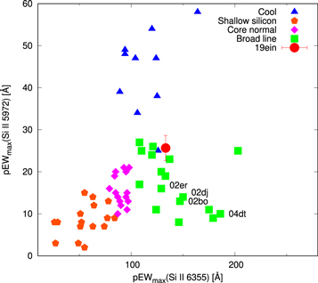 Figure 5. Refer to the following caption and surrounding text.