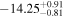 $-{14.25}_{-0.81}^{+0.91}$
