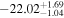 $-{22.02}_{-1.04}^{+1.69}$