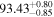 ${93.43}_{-0.85}^{+0.80}$