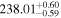 ${238.01}_{-0.59}^{+0.60}$