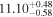 ${11.10}_{-0.58}^{+0.48}$