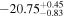 $-{20.75}_{-0.83}^{+0.45}$