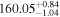 ${160.05}_{-1.04}^{+0.84}$