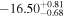 $-{16.50}_{-0.68}^{+0.81}$