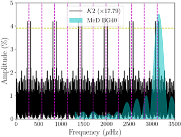 Figure 1. Refer to the following caption and surrounding text.