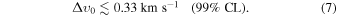 Equation (7)