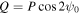 $Q=P\cos 2{\psi }_{0}$