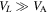 ${V}_{L}\gg {V}_{{\rm{A}}}$