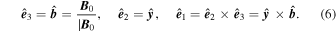 Equation (6)