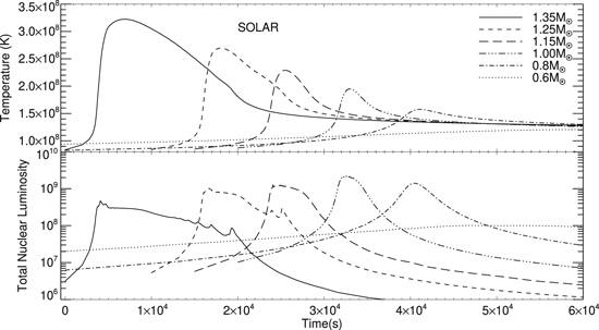 Figure 4. Refer to the following caption and surrounding text.