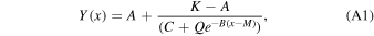 Equation (A1)