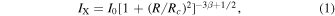 Equation (1)