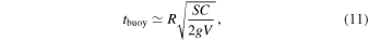 Equation (11)