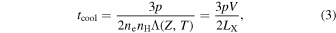 Equation (3)