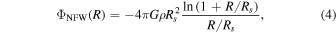 Equation (4)
