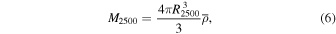 Equation (6)