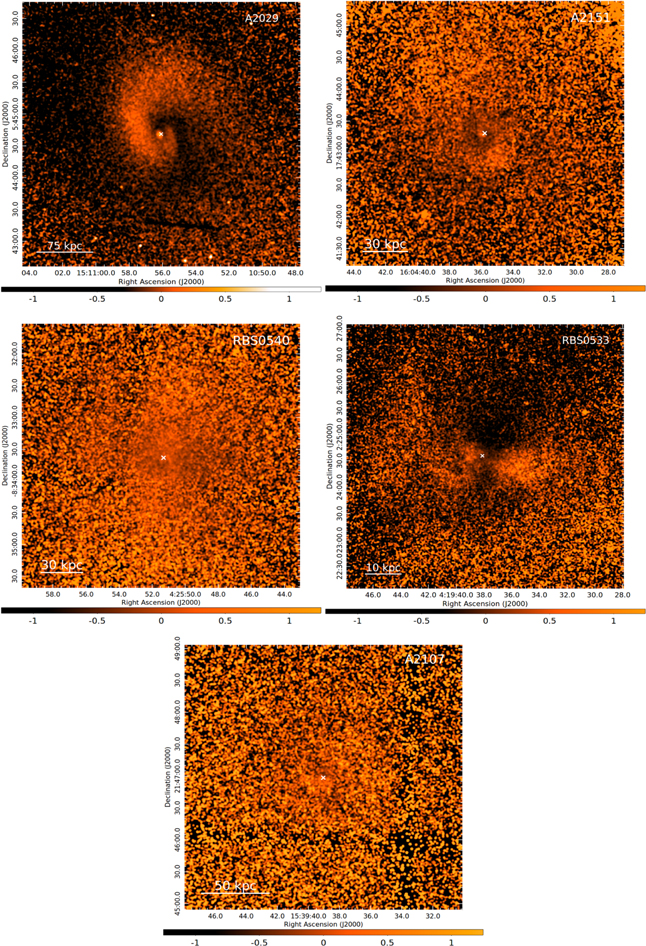 Figure 2. Refer to the following caption and surrounding text.